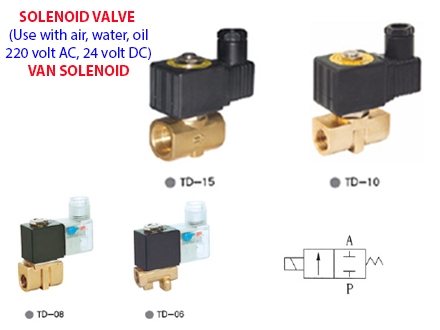 Van solenoid