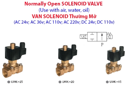 Van solenoid UWK