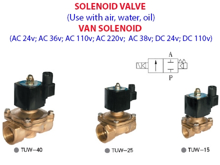 Van solenoid TUW